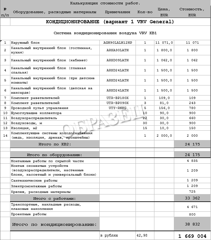 Смета на монтаж сплит системы образец